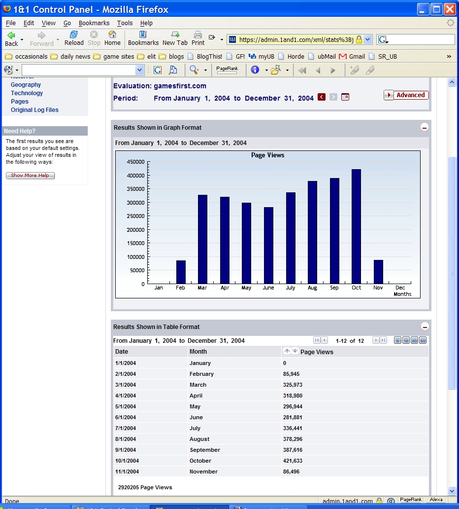 GamesFirst! page views chart, 2004